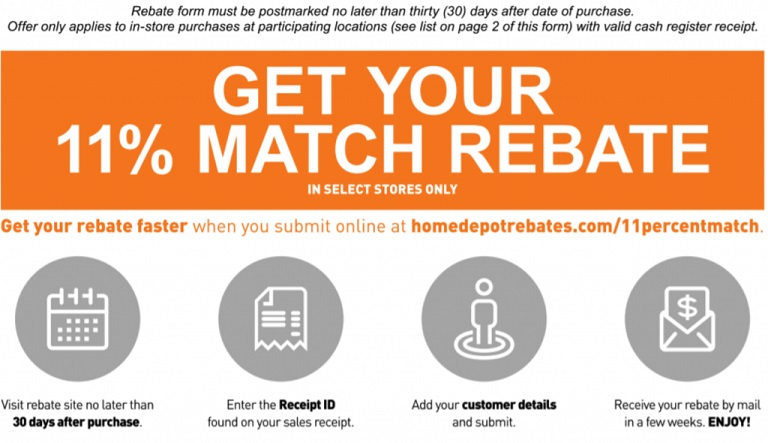 11 Home Depot Rebate On In Store Purchases The Money Ninja