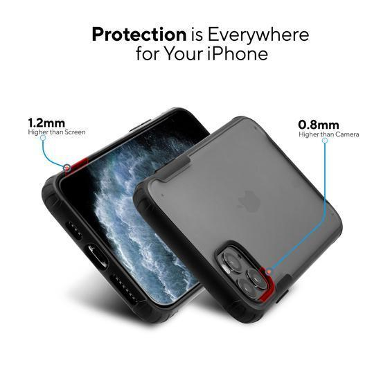 Alianite IPhone 11 Pro Max Case Cashback Rebates RebateKey