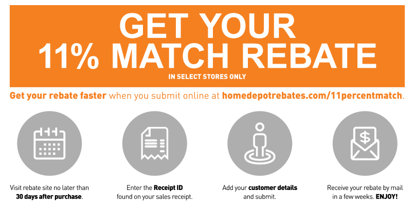 Home Depot Rebate Get 11 Back When You Shop In Store By Nov 14