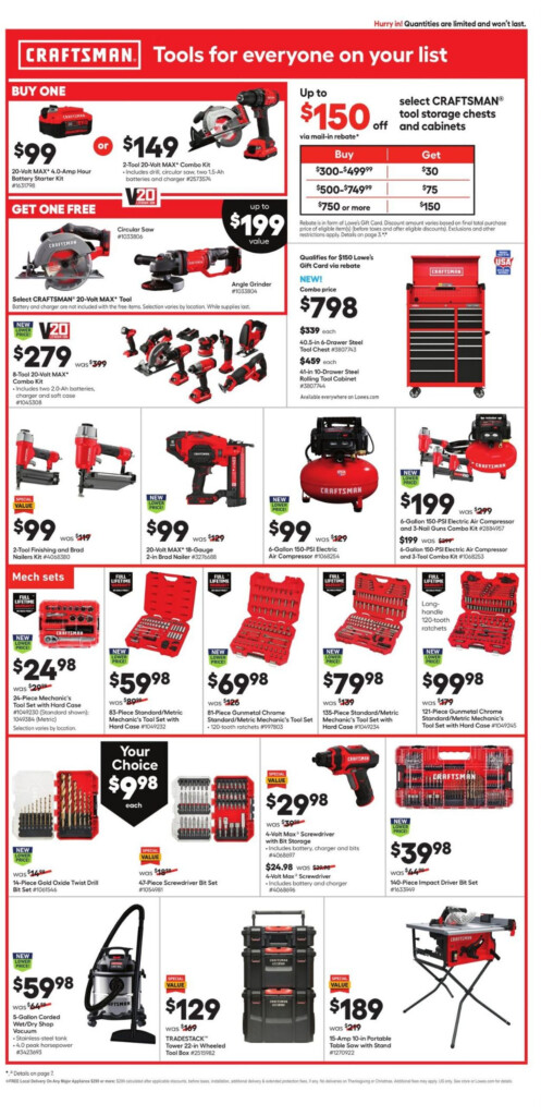 Lowe s BLACK FRIDAY WEEK 2021 Current Weekly Ad 11 25 12 01 2021 4 