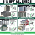 Menards Current Weekly Ad 02 24 03 05 2022 4 Frequent ads