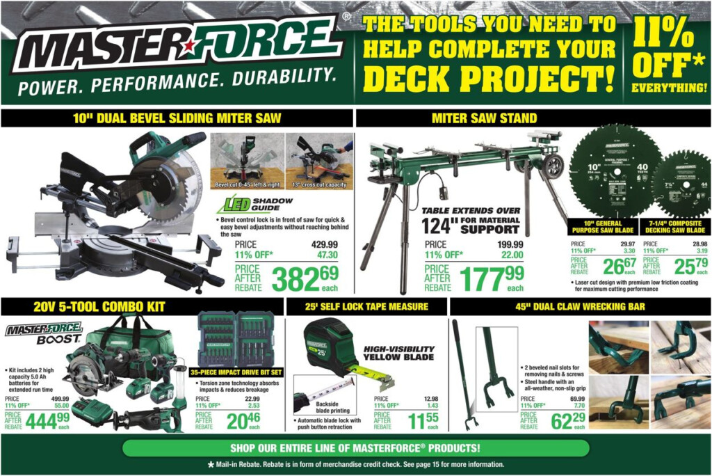 Menards Current Weekly Ad 08 11 08 21 2022 8 Frequent ads