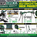 Menards Current Weekly Ad 08 11 08 21 2022 8 Frequent ads