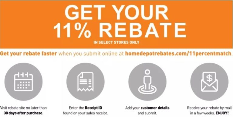 Rebate From Menards Rebate Form Menards