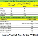 Download Auto Fill Income Tax Preparation Software In Excel For The F Y