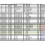 AY 2010 11 TERM 2 FINAL EXAMINATION TIMETABLE FOR