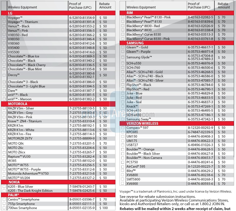 New Phones Listed On Verizon s Rebate Form PhoneArena